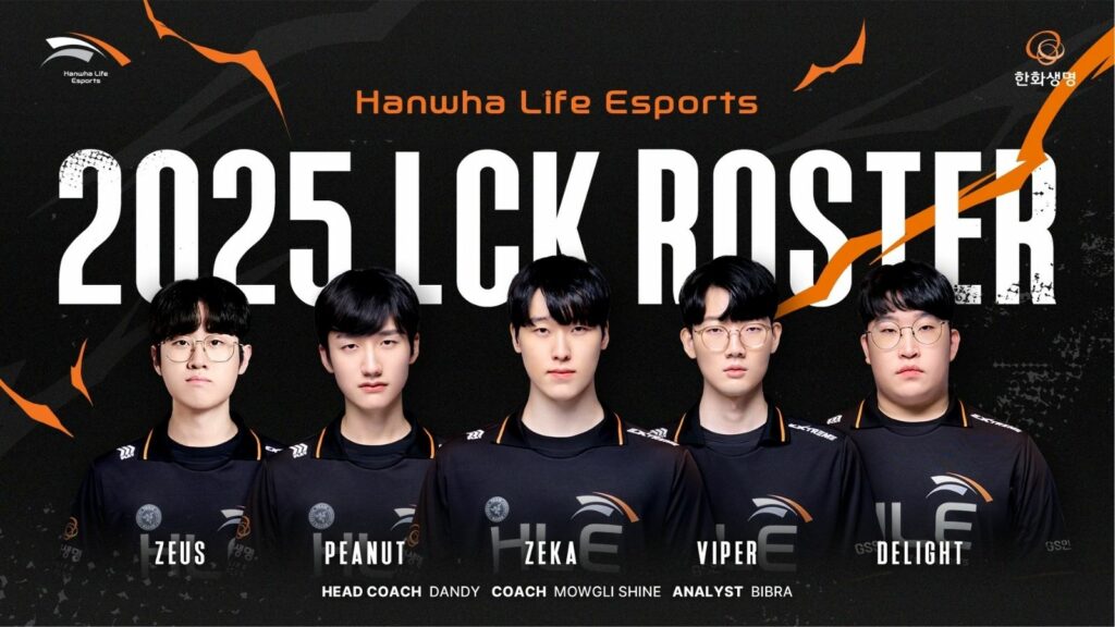 lmht lck cup 2025 hle roster 1024x576 1