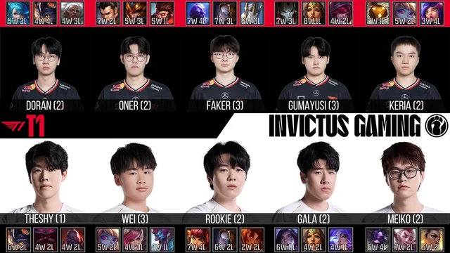 t1 vs ig most pick champions v0 25y7qr7nlprf1